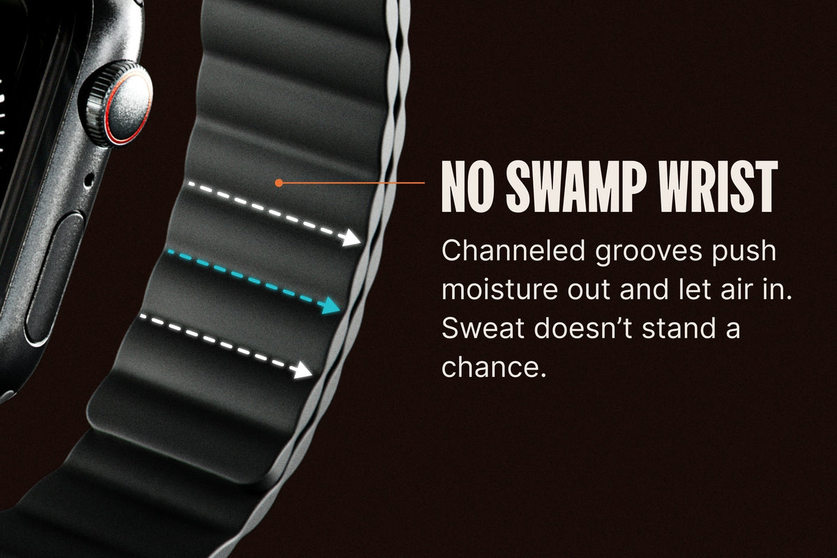 Apple Magnetic Watch Band - Black